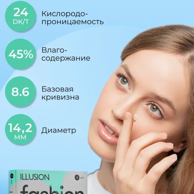 Тестовый набор Fashion / Фешн