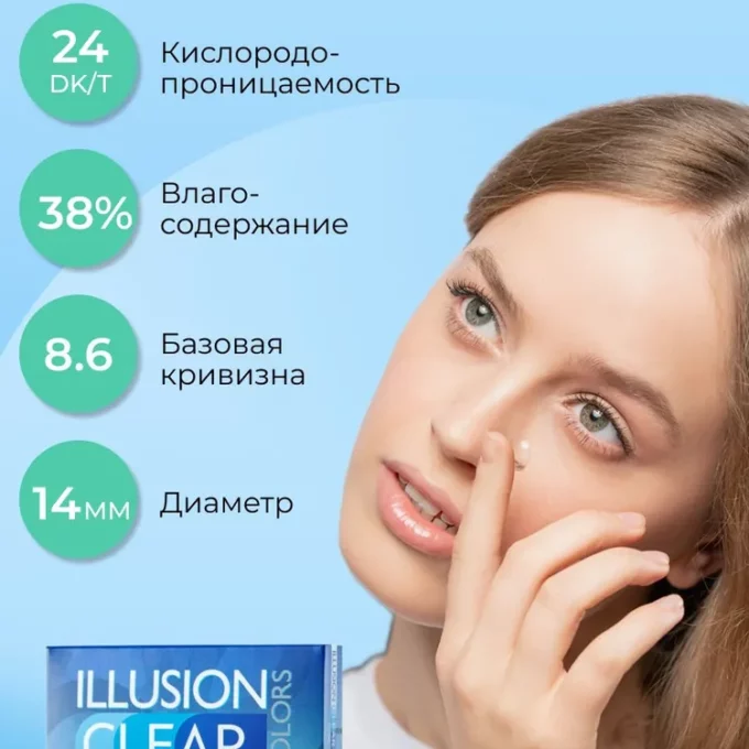 Тестовый набор Clear / Клиа