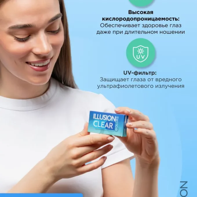 Тестовый набор Clear / Клиа