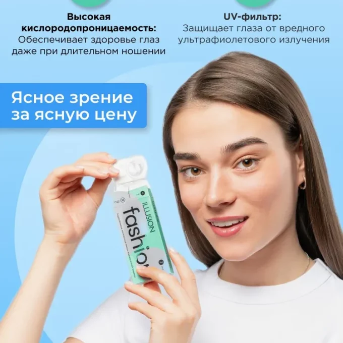Тестовый набор Fashion / Фешн