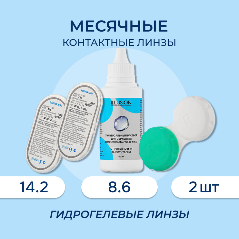 тестовые Aero